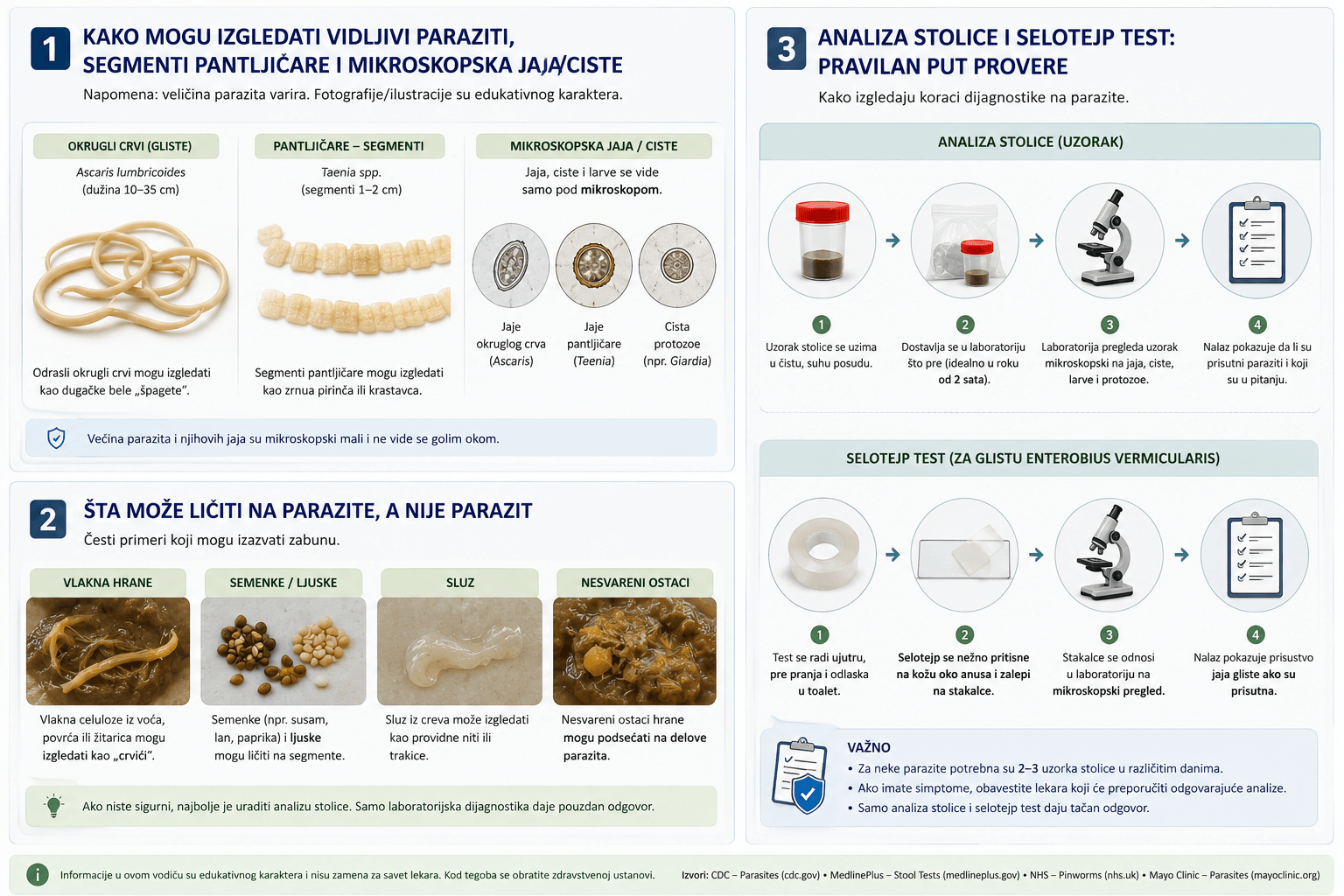 Analiza stolice na parazite selotejp test i laboratorijska provera