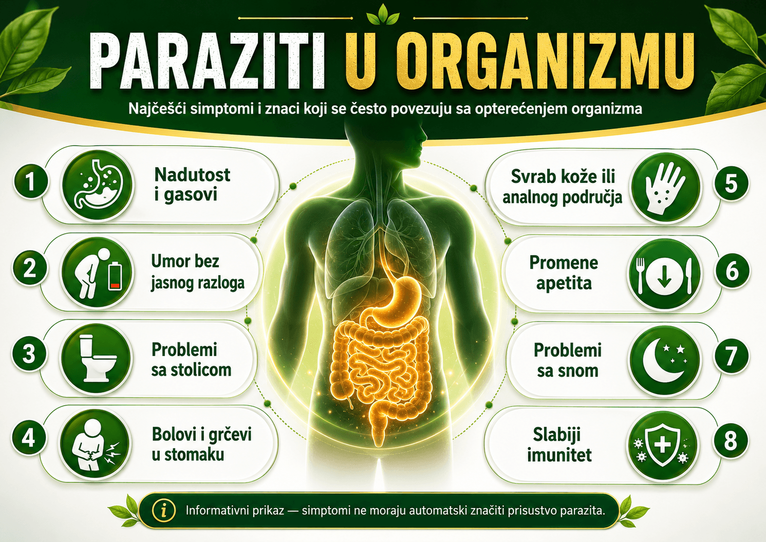 Paraziti u organizmu i najčešći simptomi