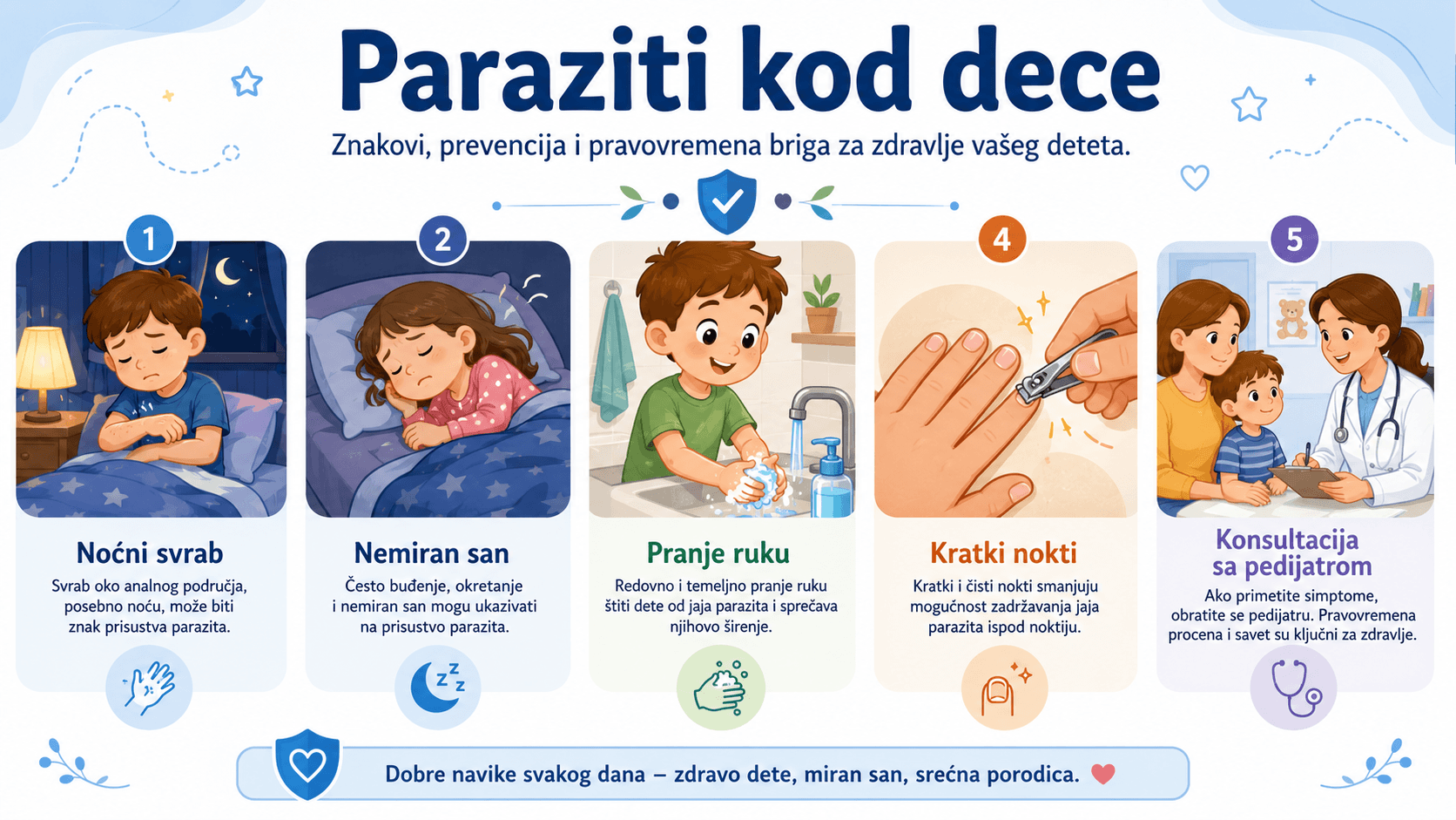 Paraziti kod dece: simptomi, gliste, noćni svrab i higijena