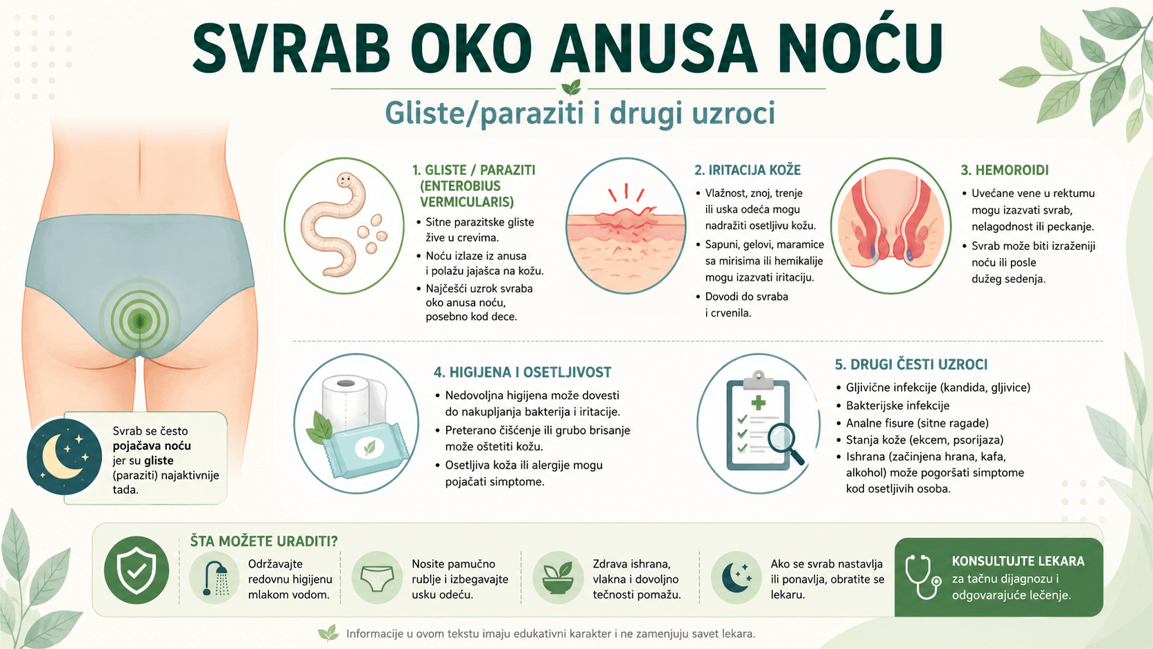 Svrab oko anusa noću gliste paraziti i drugi mogući uzroci
