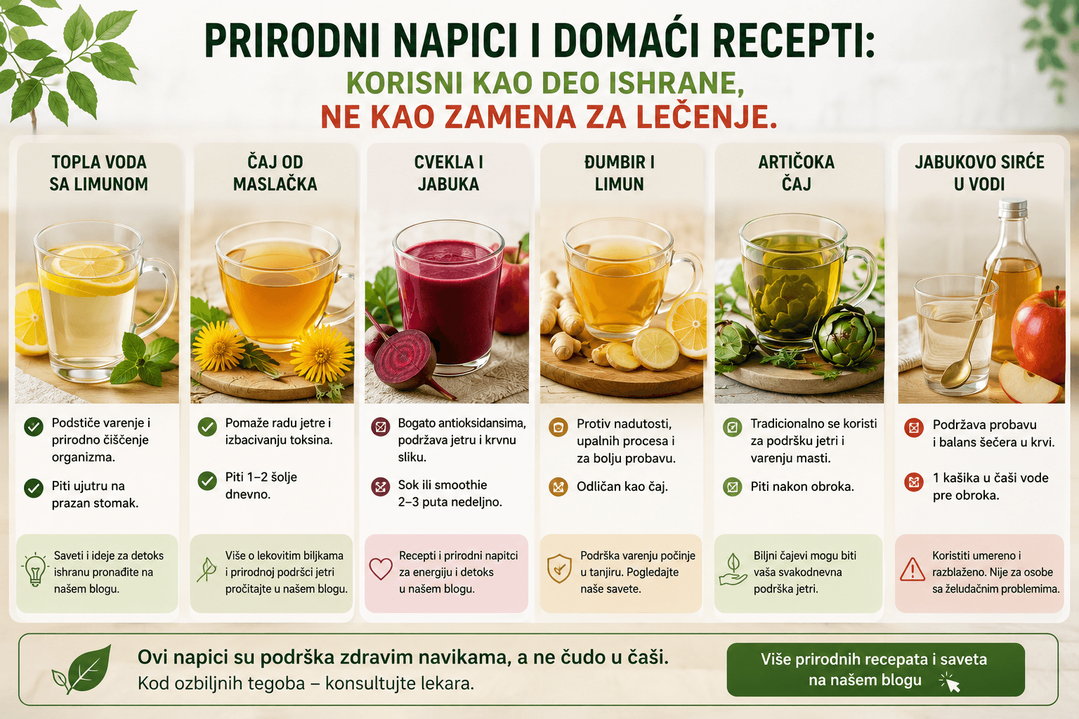 Prirodni napitak za čišćenje jetre domaći recepti limun smuti cvekla
